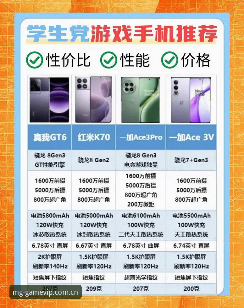 MG游戏手机版推荐详解：从体验到下载的全面指南