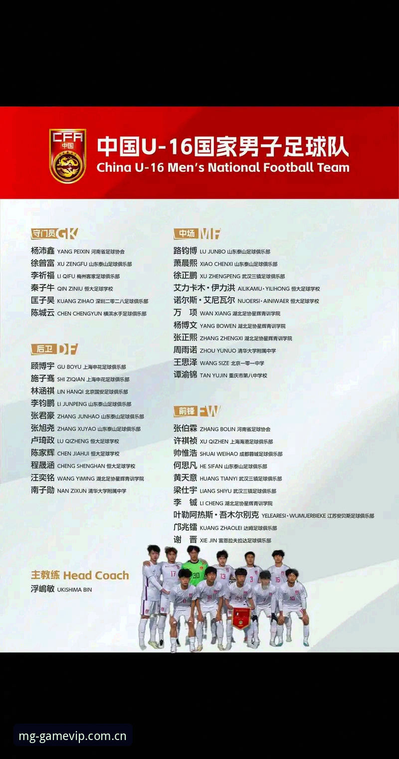 U17世界杯抽签结果详解：中国男女足分组形势与观赛指南