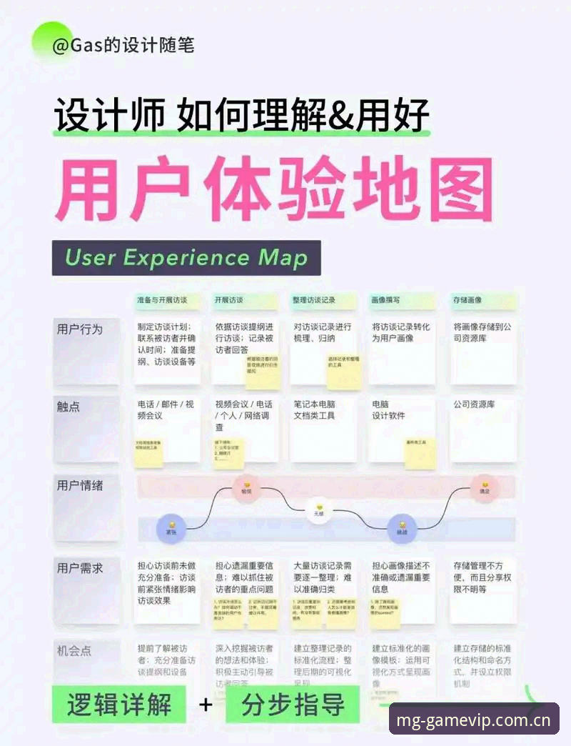 MG游戏平台技术架构与官方入口获取全面解析：从下载到体验的深度评测