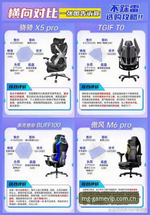 MG游戏平台全面评测：下载安全性与老虎机最新版本体验报告